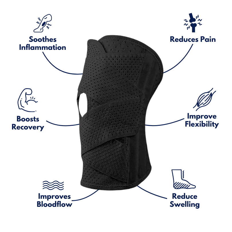 Pair of kneepads