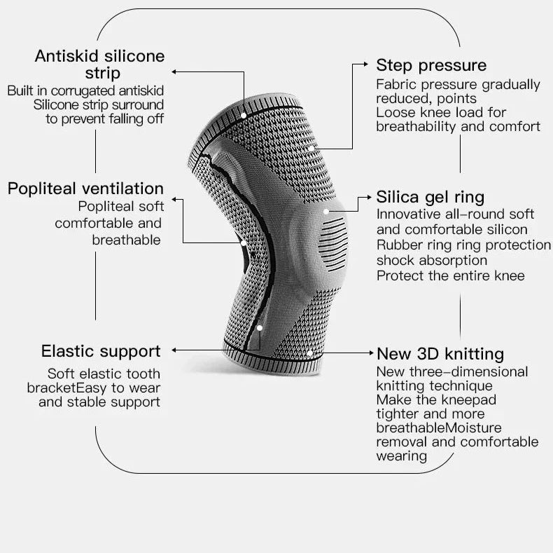 Pair of kneepads